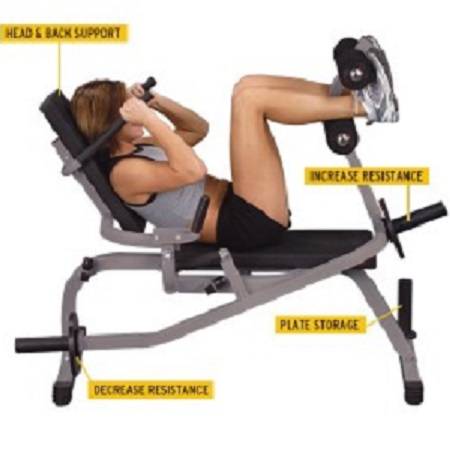 Body Solid Comercial Horizontal Ab Abdominal Crunch Bench GAB100 - Image 3