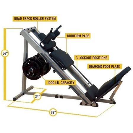 Body Solid Leg Press Hack Squat Hip Legs Sled GLPH1100B - Image 3